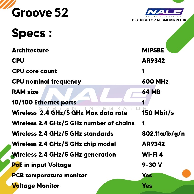 Groove 52 Spek Mikrotik Groove 52 - Gambar 3